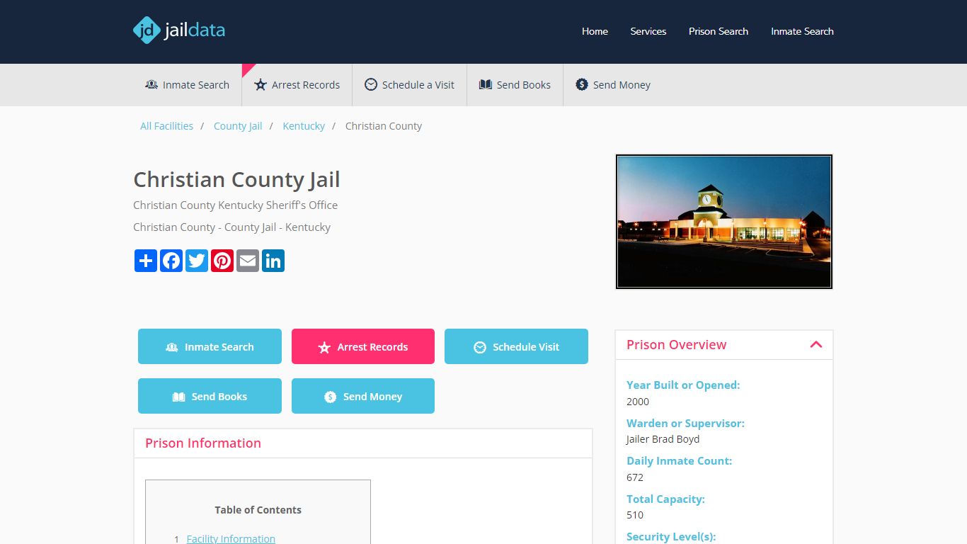 Christian County Jail: Inmate Search, Post Bail, Send Money / Mail and ...